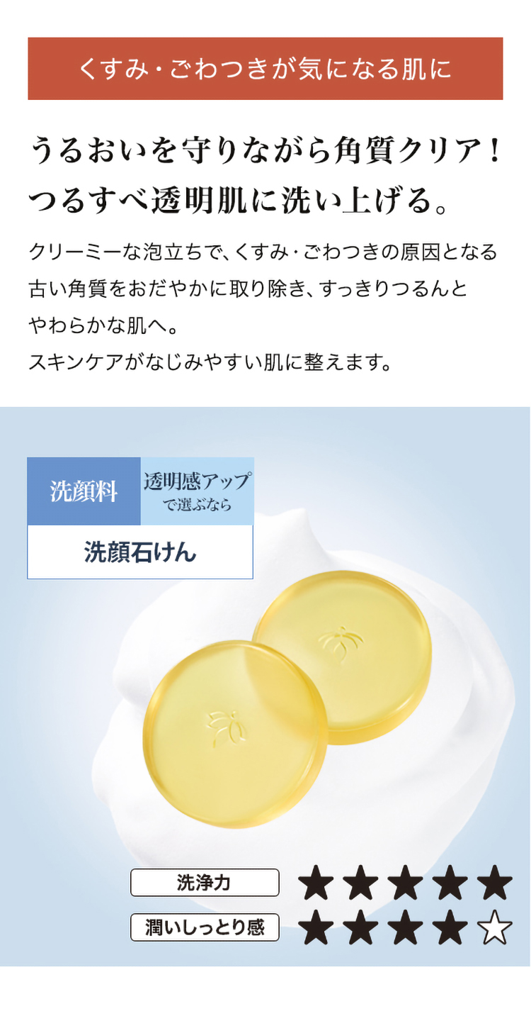山田養蜂場 RJスキンケアソープ 洗顔石けん/枠練 120g未使用品 3個セット ハニーラボ 完熟蜂蜜サボン〈枠練〉｜化粧品の通販 山田養蜂場
