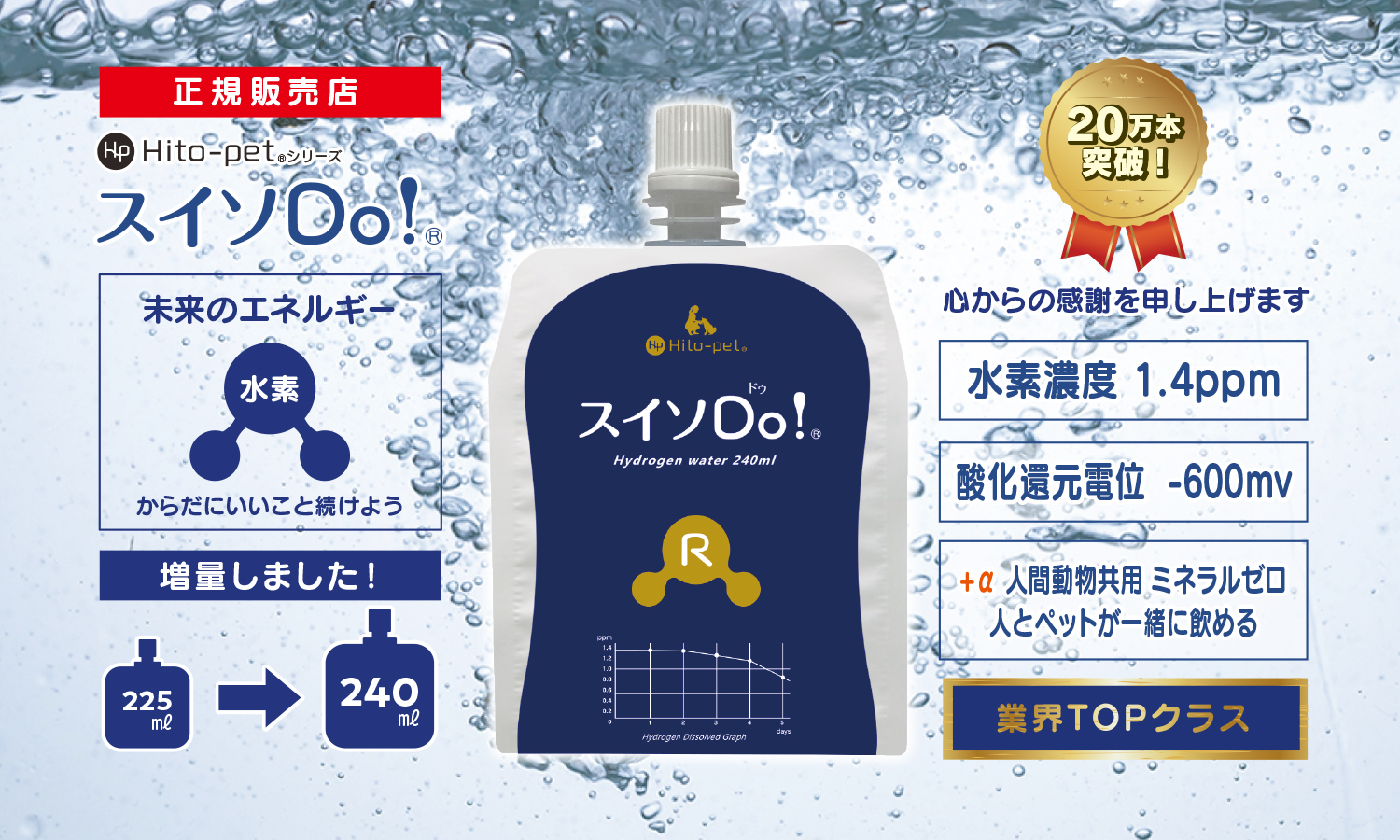 純水+水素』 スイソDo！レギュラー240ml×40本+PS【ペットシーツ5枚入り