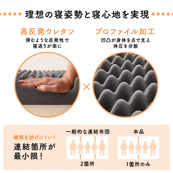 steps 　プロファイルウレタンシングル2枚　ピンク・ベージュ ファミリータイプ マットレス 〔幅240cm ダブル×1枚 シングル×1枚 4人