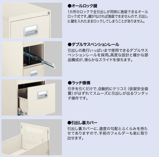 ファイリングキャビネット A4横 1列-3段 ナイキ A4-3 NAIKI【個人宅配 