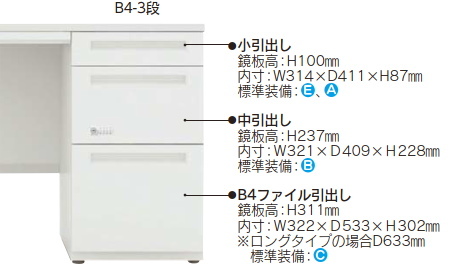 両袖デスク SCAENA Kタイプ スカエナ 内田洋行 両SK147A4B4-LDN 幅