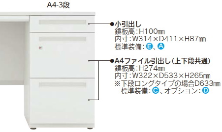 両袖デスク SCAENA Kタイプ スカエナ 内田洋行 両SK147A4B4-LSK 幅