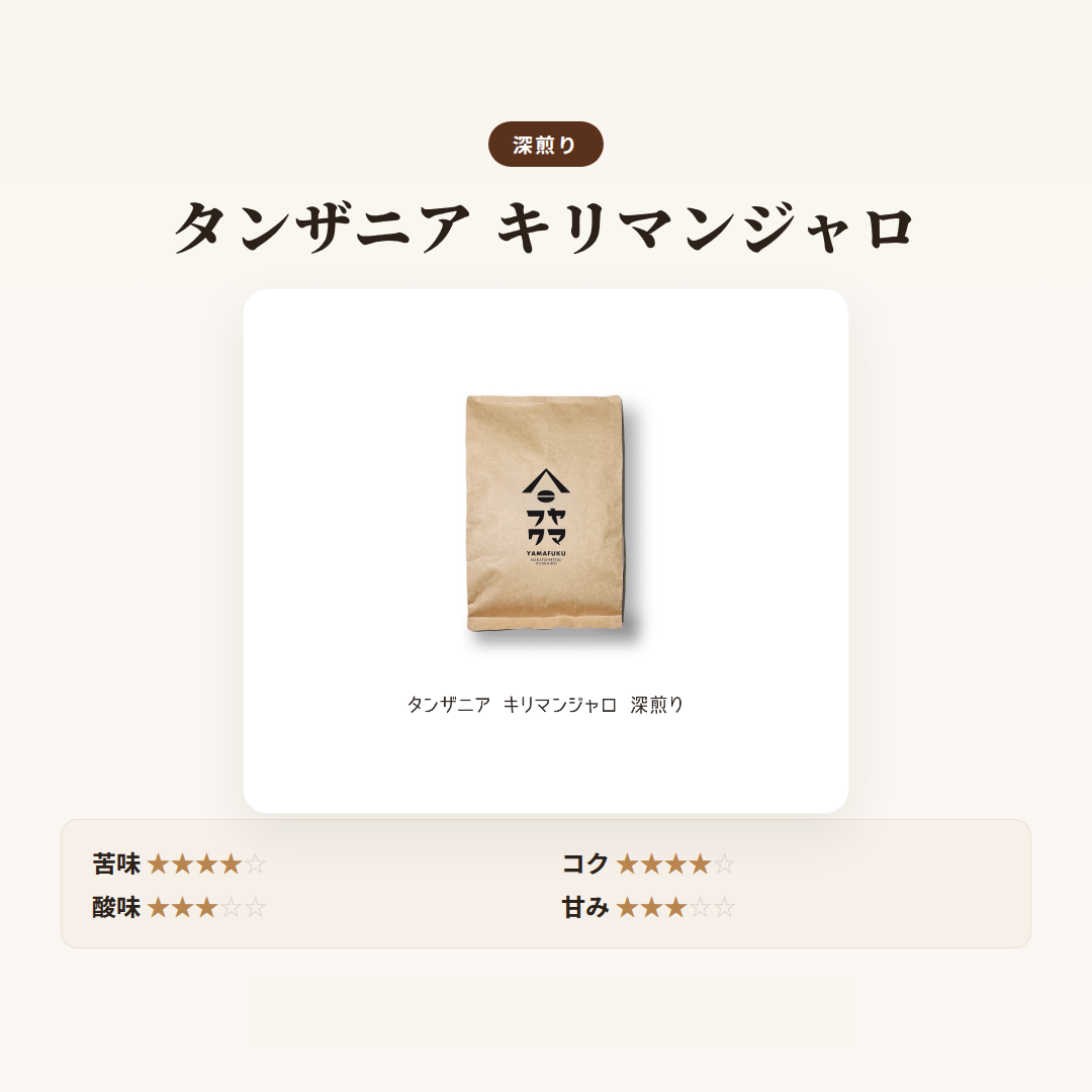 タンザニア キリマンジャロ