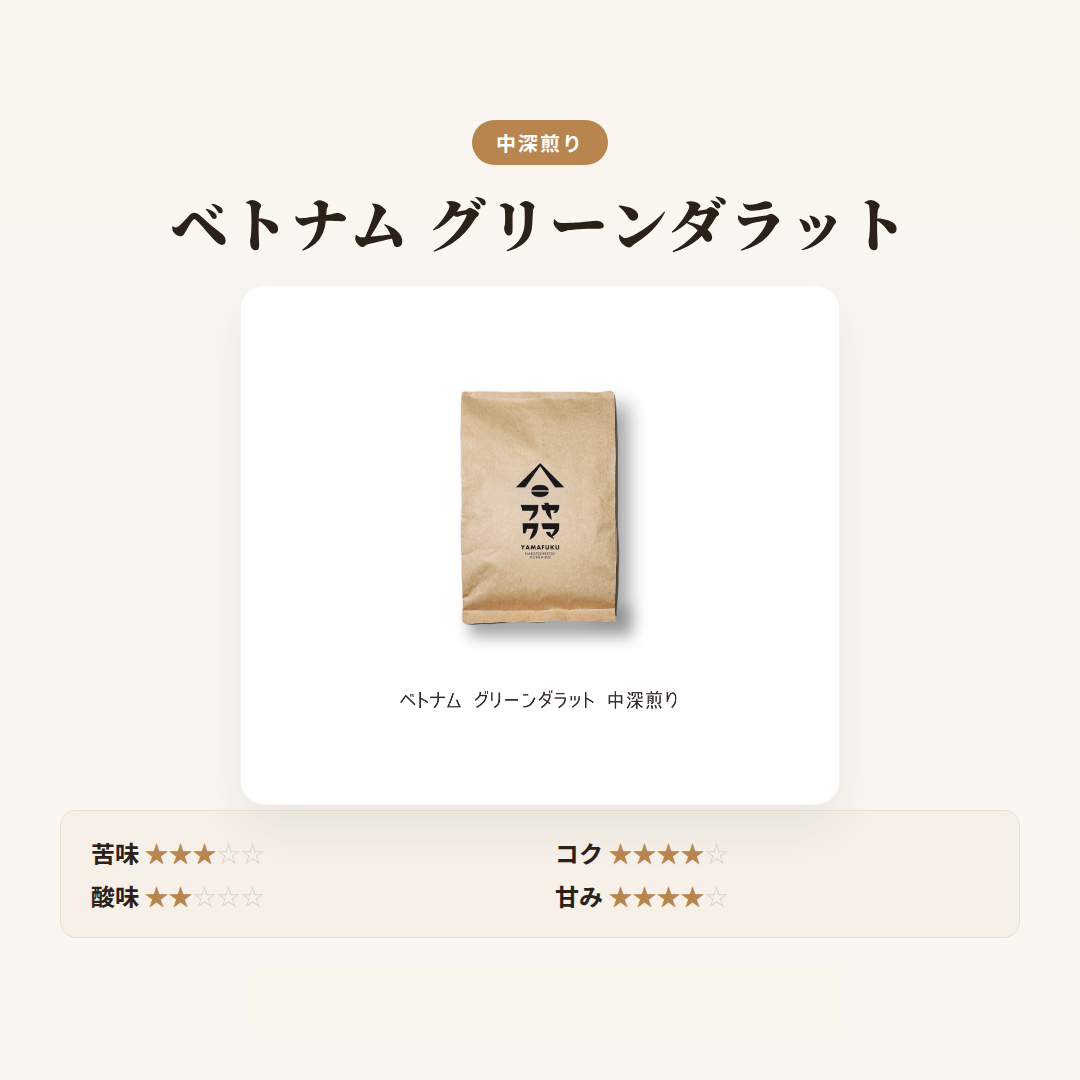 パプアニューギニア
