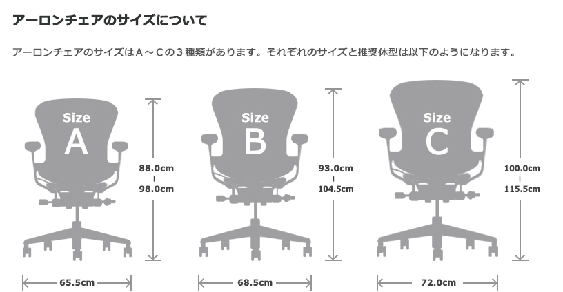 予約注文)ハーマンミラー アーロンチェア Bサイズ グラファイト DC-1キャスター : 267aer1b23dw0004 : ヤマギワ  YAMAGIWA - 通販 - Yahoo!ショッピング