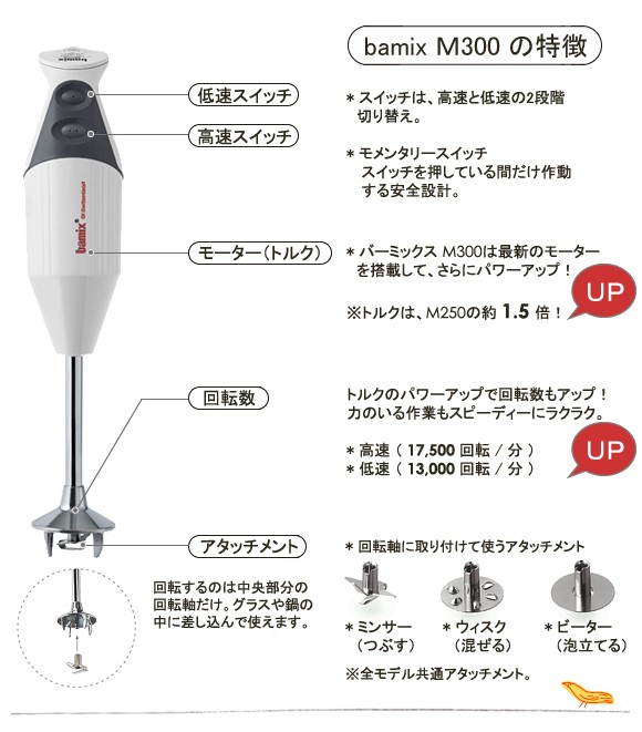 新作続 bamix バーミックス ミンサー アタッチメント 単品 M100 discoversvg.com