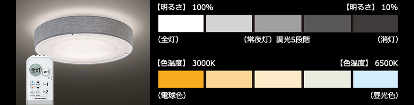 即納）YAMAGIWA（ヤマギワ）シーリング照明 REVE レーヴ Φ555mm ブルー : 320l1031a-320x-231 : ヤマギワ  YAMAGIWA - 通販 - Yahoo!ショッピング