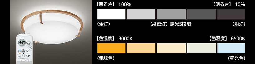 即納）YAMAGIWA（ヤマギワ）シーリング照明 WOOD CLAW（ウッドクロウ