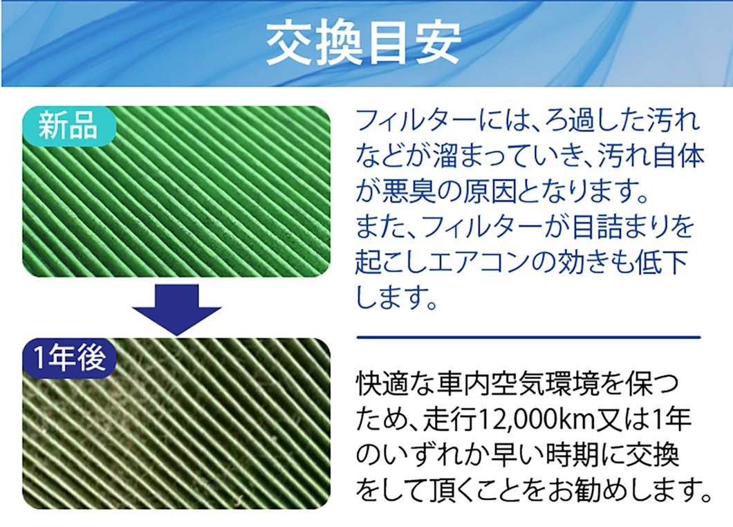 激安超特価 Ag エアコンフィルター Ns 4d 日産 スズキ Xtrail セレナ 除塵 三層構造 花粉 抗菌 Pm2 5 脱臭 デュアリス