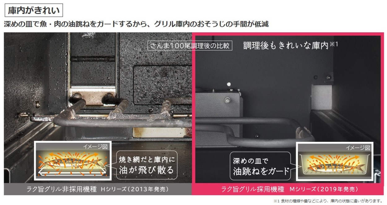 日立 IHクッキングヒーター/日立/ HT-M8STF-S /シルバー/火加減 日立 IHクッキングヒーター/日立/ HT-M8STF-S /シルバー/火加減