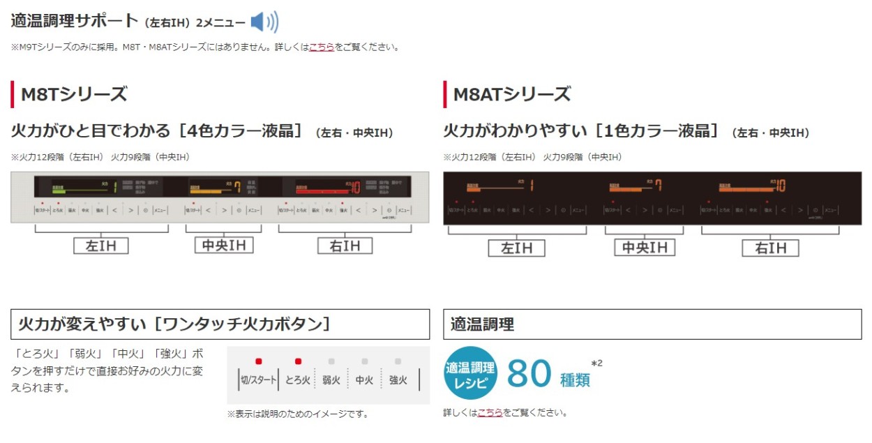 日立 IHクッキングヒーター/日立/ HT-M8STF-S /シルバー/火加減 日立 IHクッキングヒーター/日立/ HT-M8STF-S /シルバー/火加減