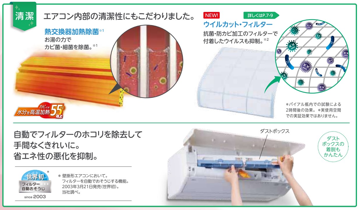 エアコン18畳用/nocria 富士通エアコン /RHシリーズ2022年 /5.6kW 200V