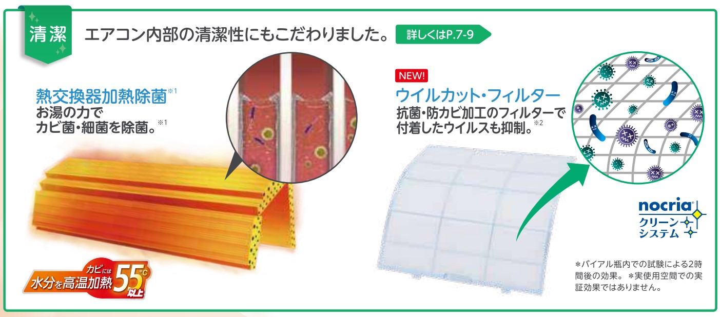 最新/エアコン10畳用/nocria 富士通エアコン /Vシリーズ2022年 /2.8kW 100V / AS-H282M :as-h282m:住宅設備機器のやまこー  - 通販 - Yahoo!ショッピング