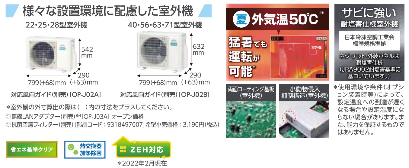 最新/エアコン10畳用/nocria 富士通エアコン /Vシリーズ2022年 /2.8kW 100V / AS-H282M :as-h282m:住宅設備機器のやまこー  - 通販 - Yahoo!ショッピング