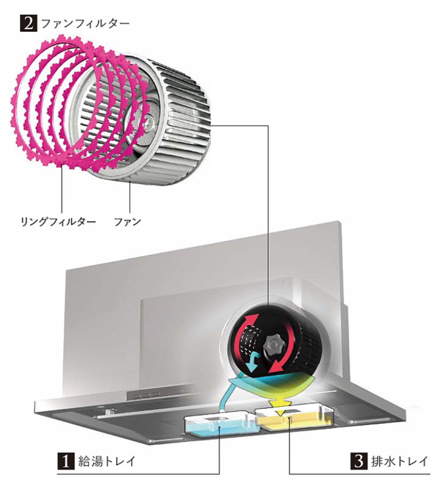 まさ クリナップレンジフード magnet_171521085900.jpg