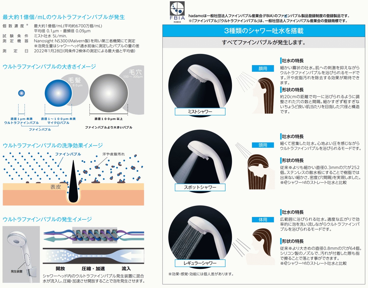 浴室用サーモスタット式シャワー水栓/ウルトラファインバブルシャワー