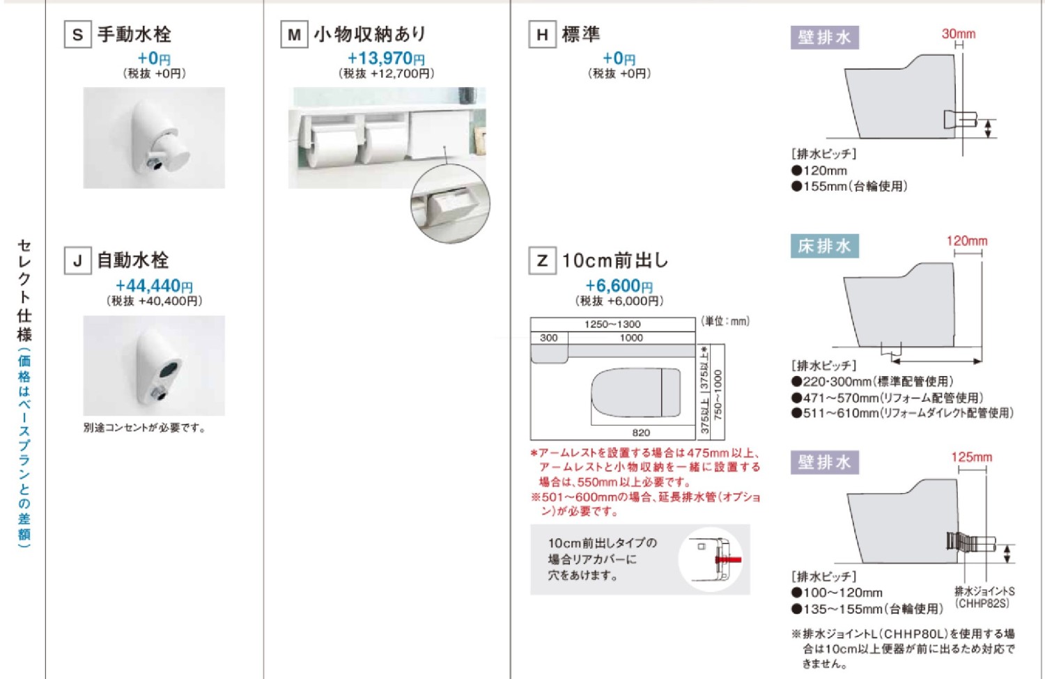 アラウーノ専用手洗い/ XCH1SNZ/カウンタータイプ（10cm前出しタイプ