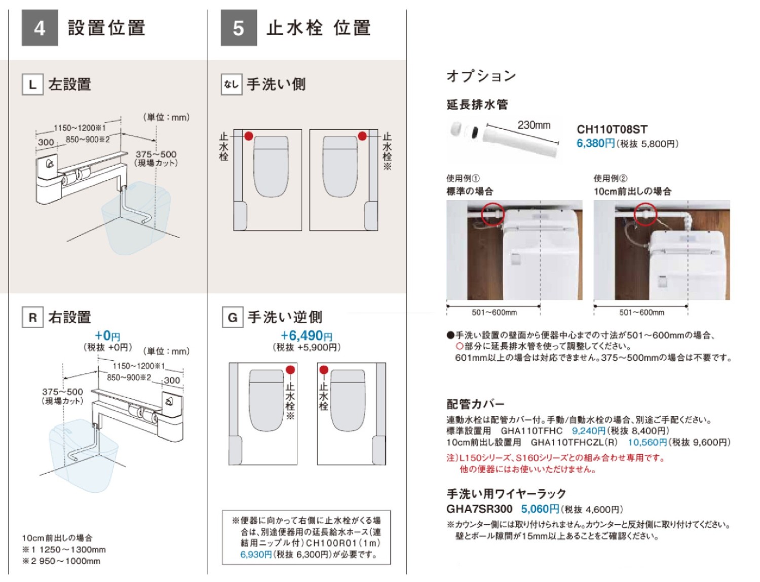 アラウーノ専用手洗い/ XCH1SNZ/カウンタータイプ（10cm前出しタイプ