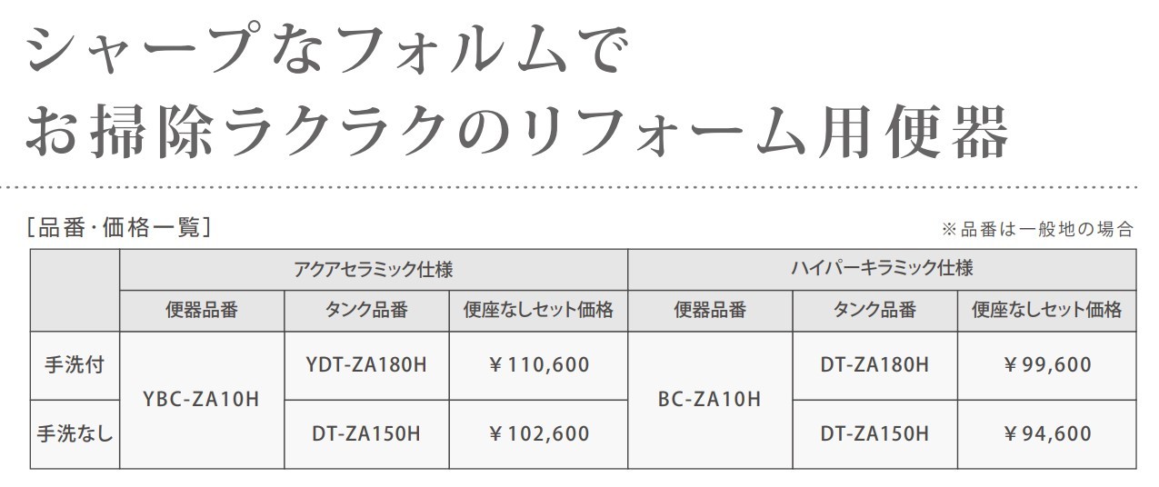 LIXIL / アメージュZリトイレ(フチレス) 床排水 手洗なし ホワイトBW1