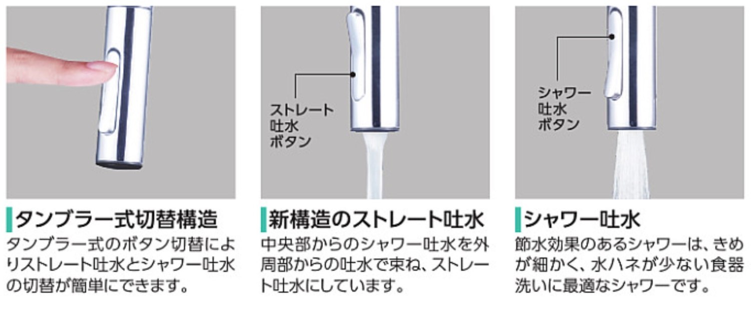 KM6091SCECM5/ KVK/ ビルトイン浄水器用シングルシャワー付混合栓