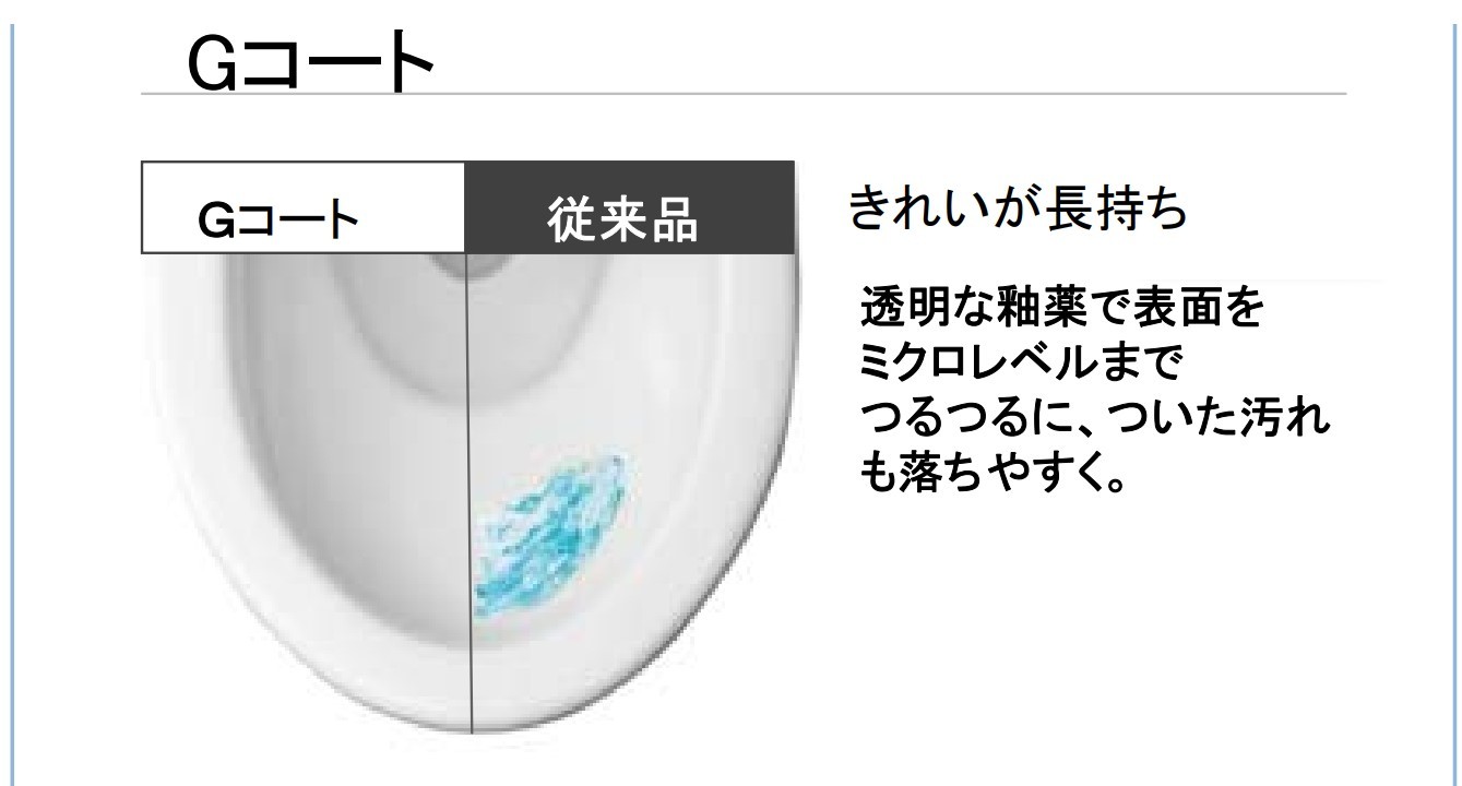 ジャニス BMトイレ 一般地仕様 壁排水 便器品番SC8012-PGA タンク品番 