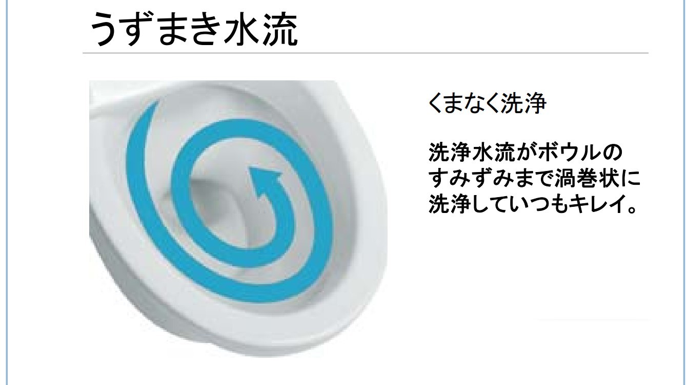 ジャニス BMトイレ 一般地仕様 壁排水 便器品番SC8012-PGA タンク品番 