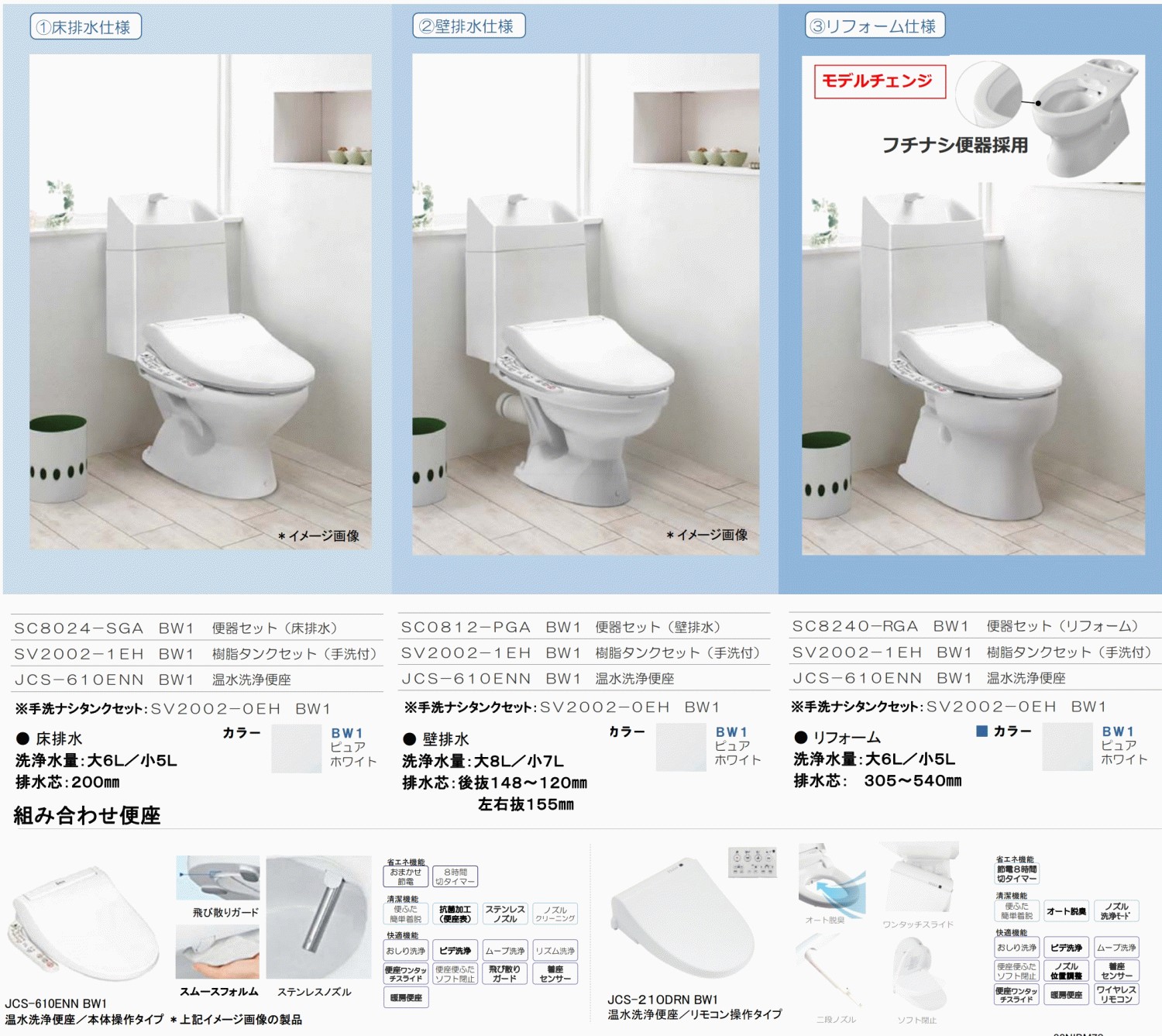 ジャニス BMトイレ 一般地仕様 床排水 排水芯200mm 便器品番SC8024-SGA