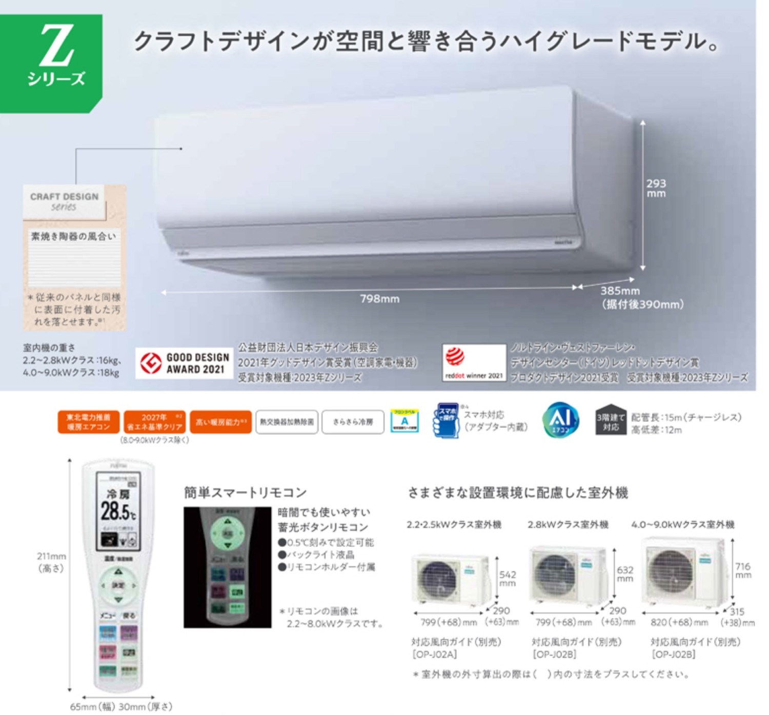 エアコン29畳用/nocria 富士通エアコン /Zシリーズ2023年 / 9.0kW 200V 