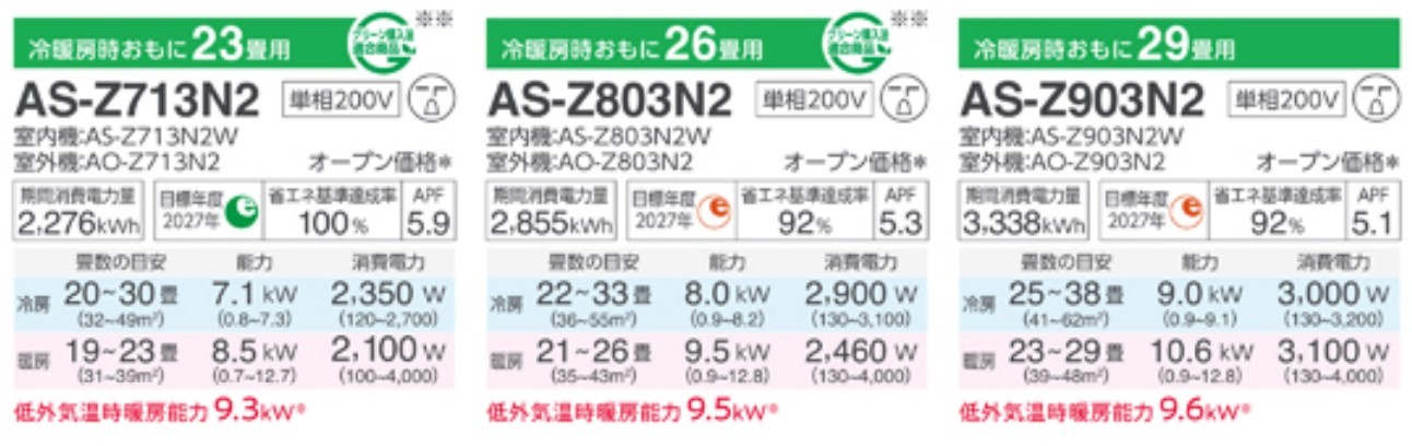 エアコン6畳用/nocria 富士通エアコン /Zシリーズ2023年 / 2.2kW 100V