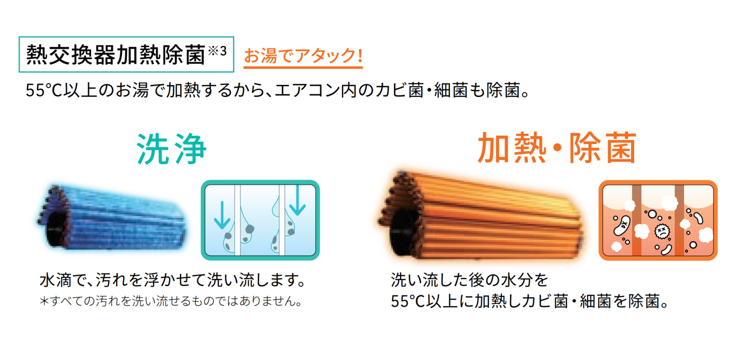 エアコン18畳用/nocria/ 富士通エアコン /CHシリーズ2024年 /5.6kW 200V /AS-CH564R2