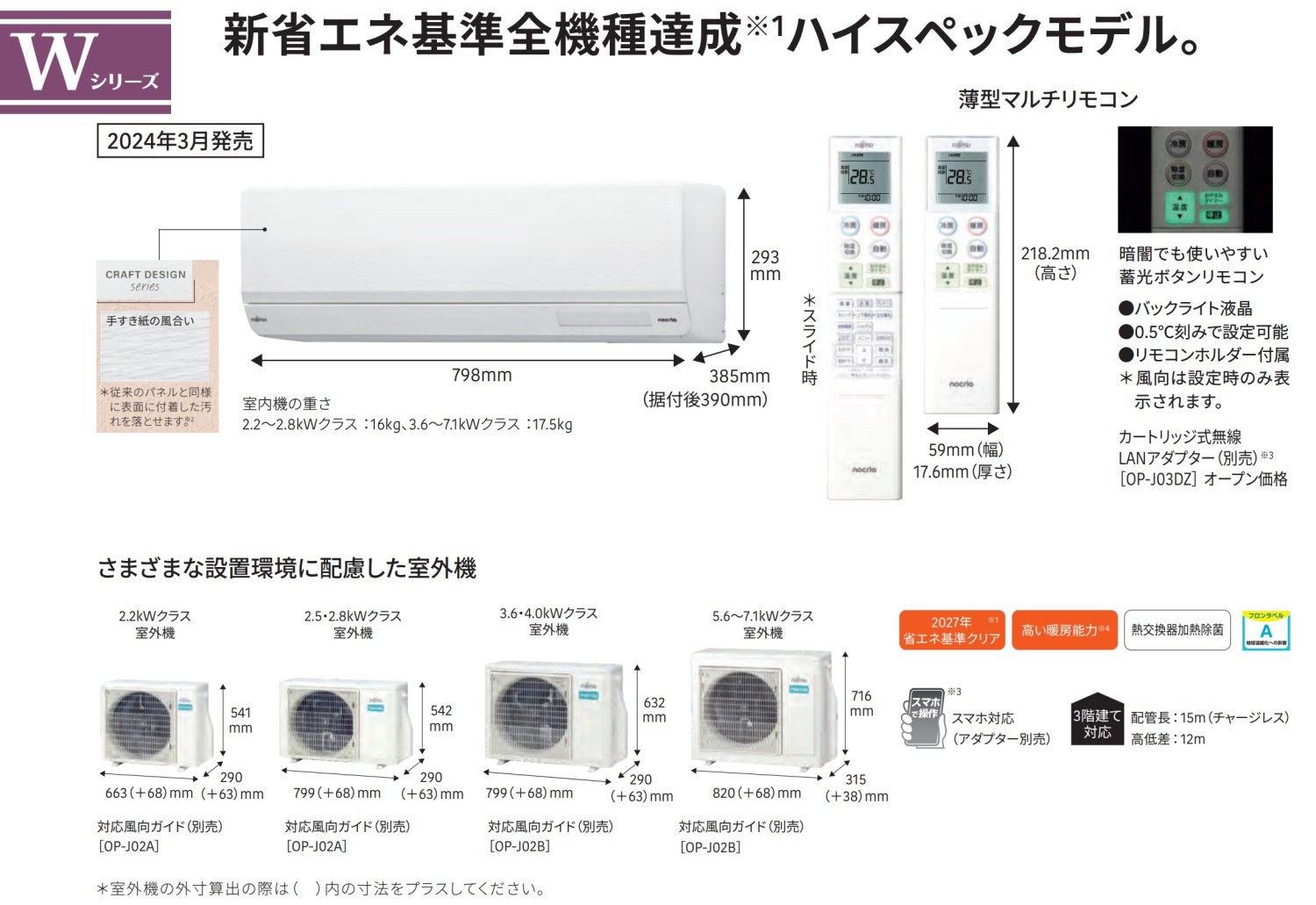 エアコン14畳用/nocria 富士通エアコン /Wシリーズ2024年 / 4.0kW