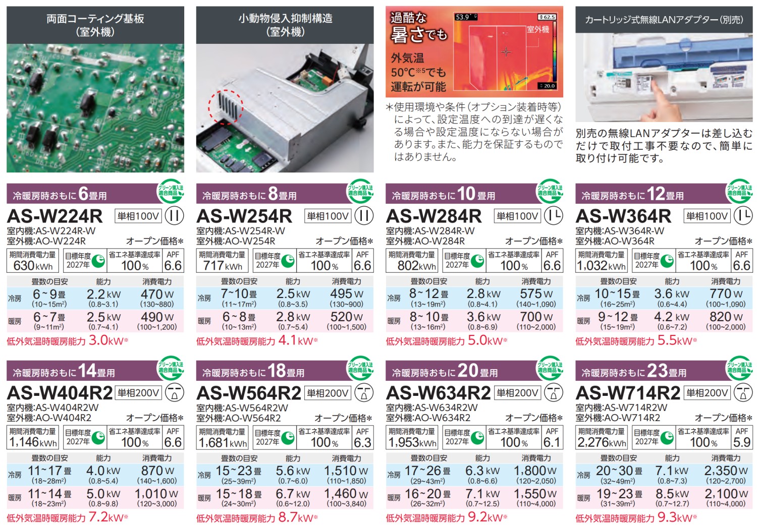 エアコン18畳用/nocria 富士通エアコン /Wシリーズ2024年 / 5.6kW 