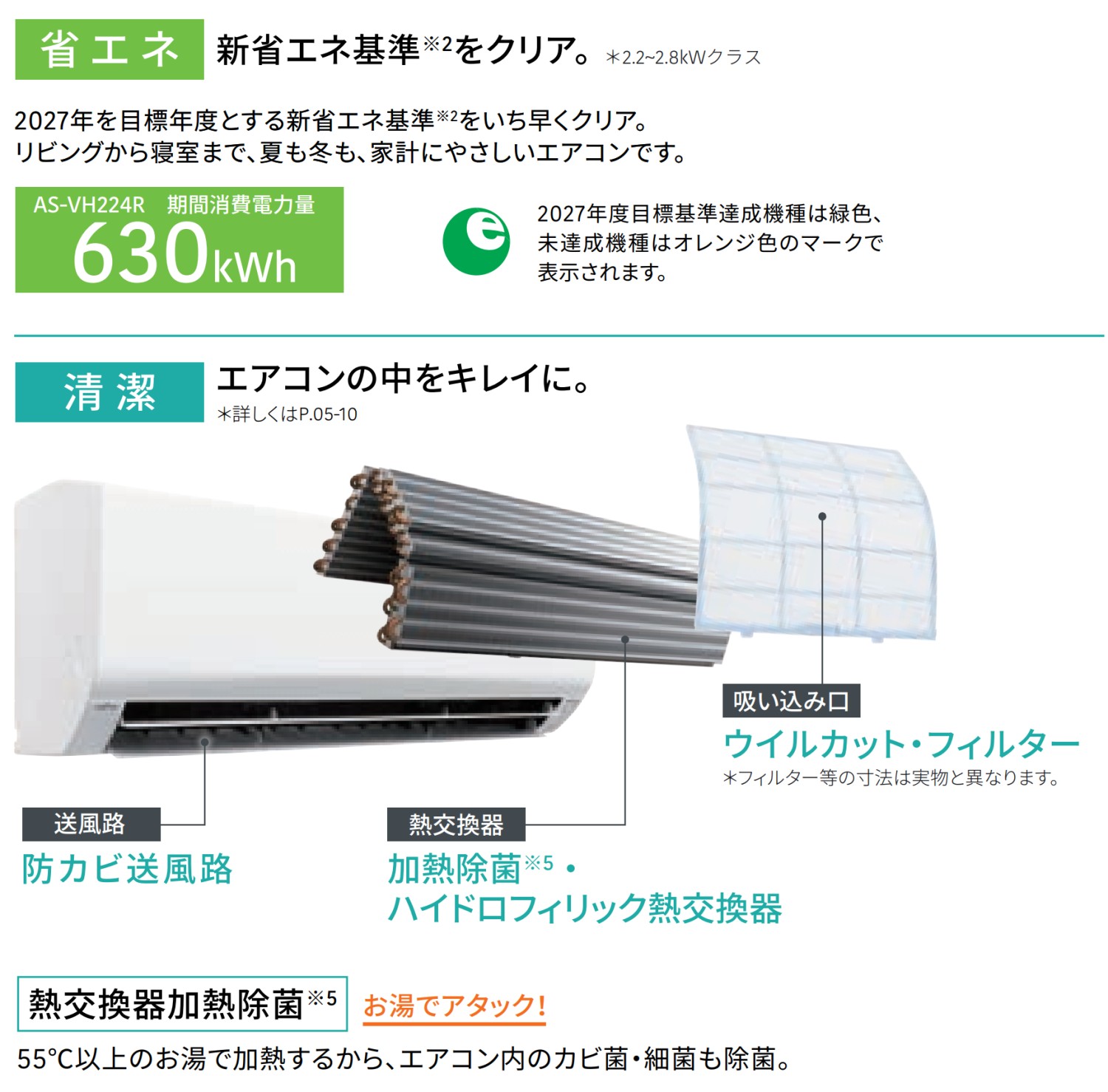 エアコン10畳用/nocria 富士通エアコン /VHシリーズ2024年 /2.8kW 100V / AS-VH284R : as-h282m :  住宅設備機器のやまこー - 通販 - Yahoo!ショッピング