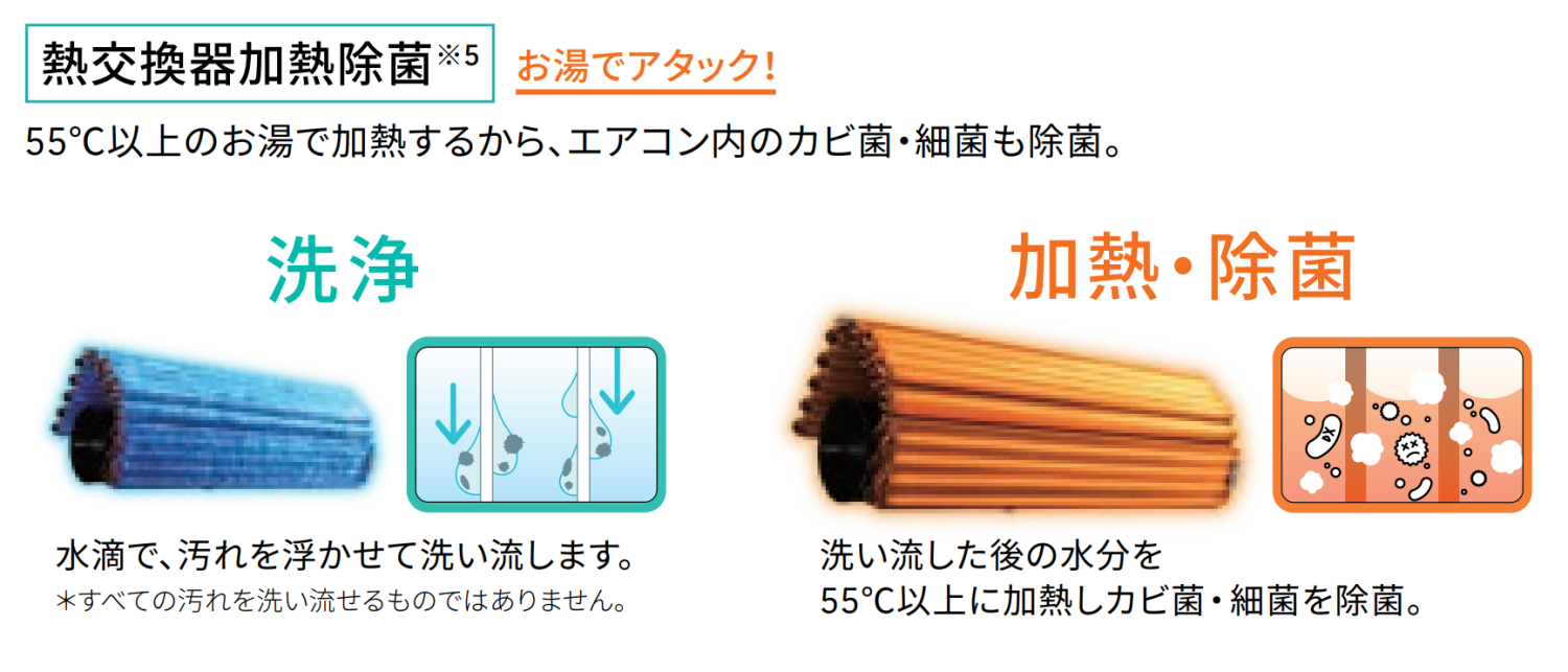 【福岡市・北九州市限定】富士通　ノクリア　2021年製6.3kw 20畳 福岡市・北九州市限定】富士通ノクリア2021年製6.3kw 20畳