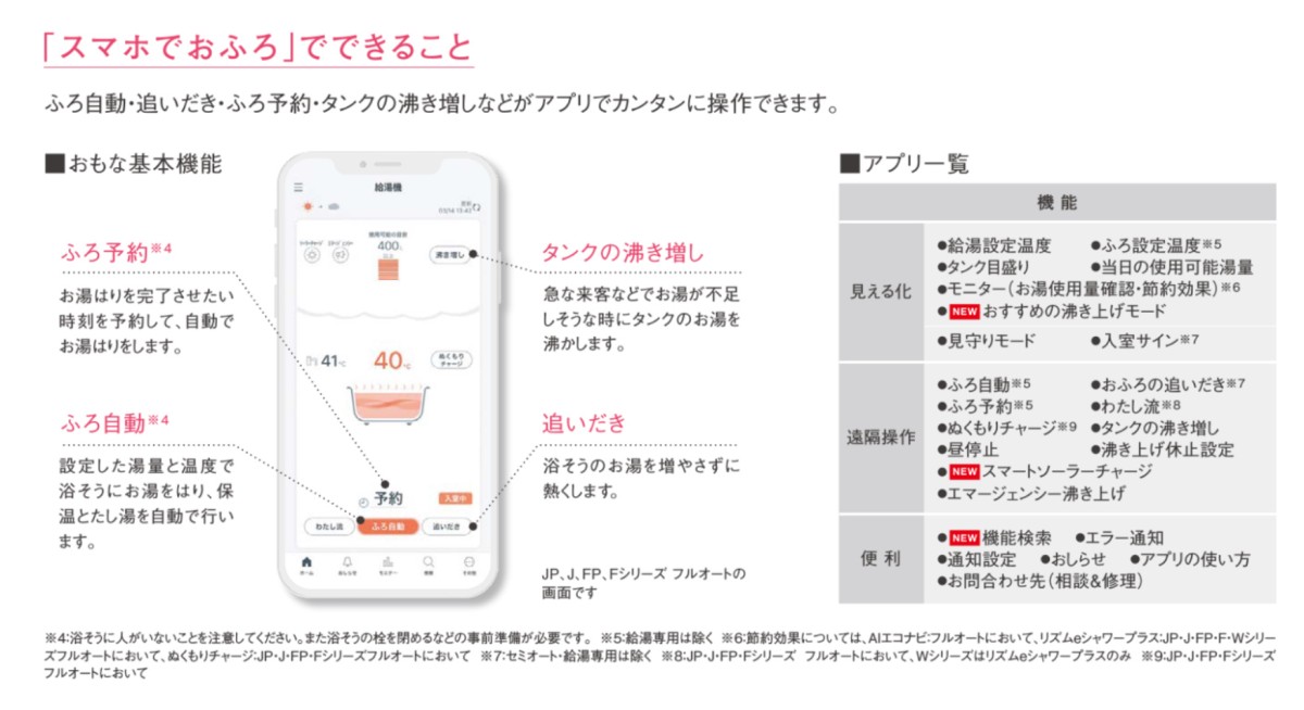 Panasonic（パナソニック） リモコンと脚部カバー付き エコキュート
