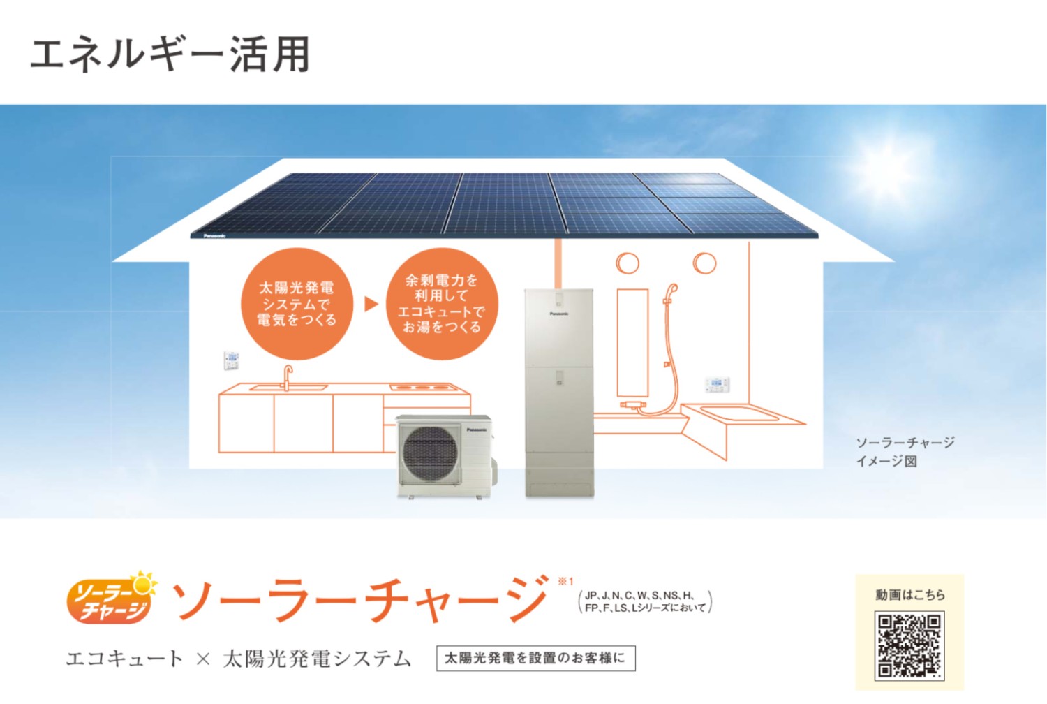Panasonic（パナソニック） リモコンと脚部カバー付き エコキュート 