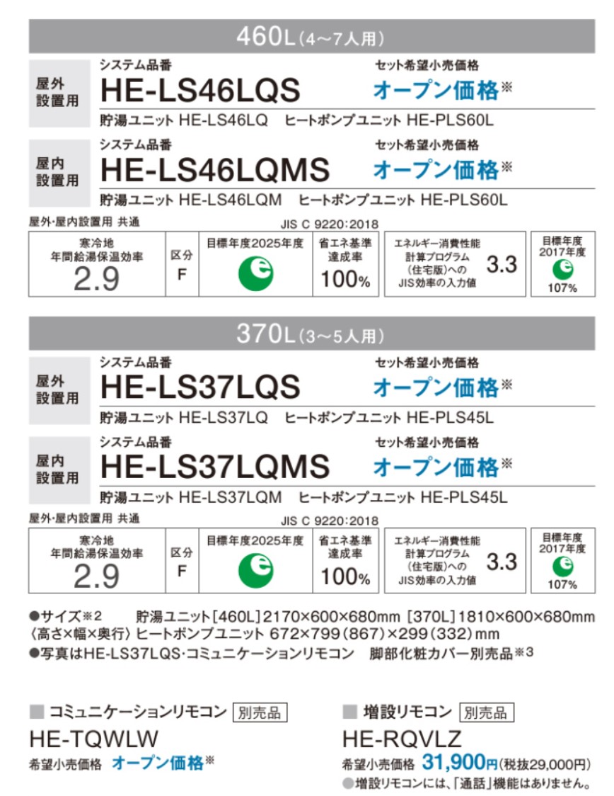 Panasonic（パナソニック） 在庫有り リモコンと脚部カバー付き