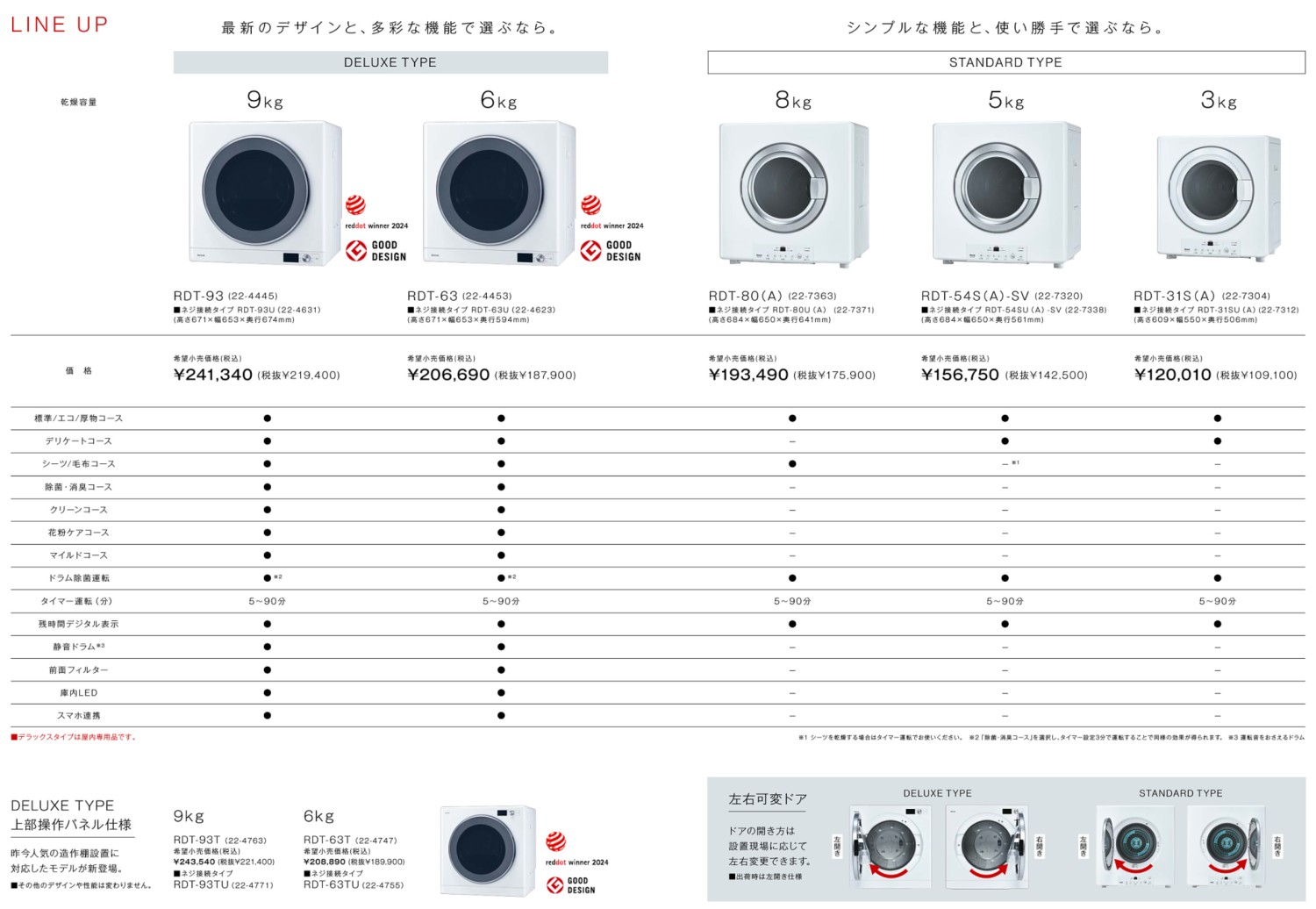 リンナイ（Rinnai） RDT-80U(A) ガス衣類乾燥機 乾太くん スタンダード