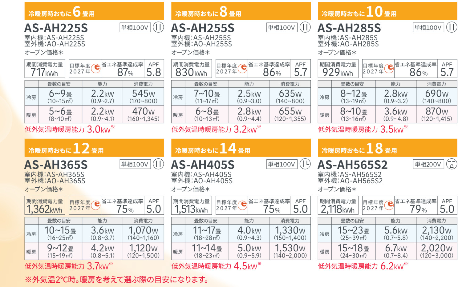 nocria エアコン8畳用 富士通エアコン AHシリーズ 2025年 2.5kW 100V