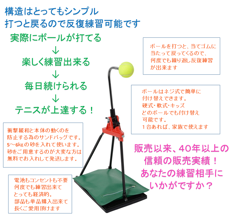 テニス 練習機 ピコチーノ 送料無料 サーブアッププレゼント : p-1