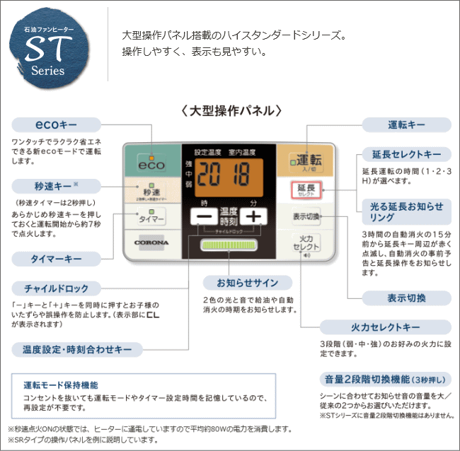 コロナ 石油ファンヒータ FH-ST4619BY 木造:12畳まで/コンクリート:17