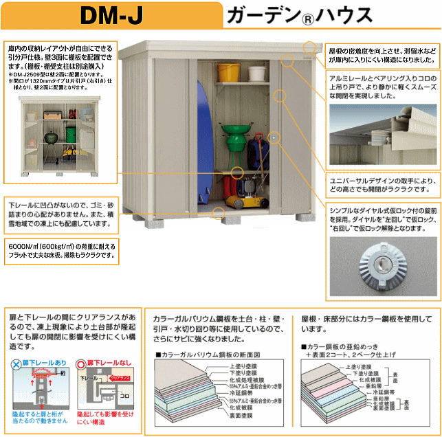 カラーガルバ鋼板を土台 柱 壁などに使用しサビに強い仕様 ギガランキングｊｐ