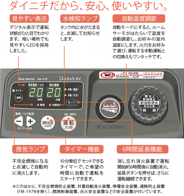 ダイニチ（Dainichi） ダイニチ工業 ブルーヒーター FM-107F