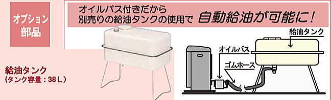 ダイニチ工業 園芸専用暖房機 欄 RA-328 約1坪〜3坪用 [個人様宅配送