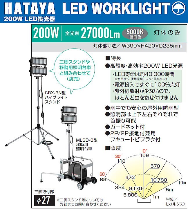 ハタヤ 200W LED投光器 LE-2005KD :hataya-le-2005kd:山蔵屋Yahoo 