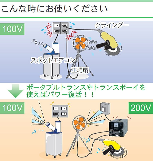 昇降圧兼用 AC100／200兼用V PT30T ポータブルトランス 育良精機 ポータブルトランス PT30T 昇降圧兼用 AC100/200V兼用 育良精機