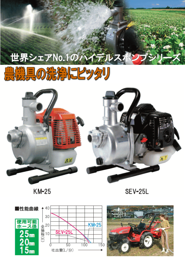 国産品 工進 2サイクルエンジンポンプ散水ホース付 SEV-25LR discoversvg.com