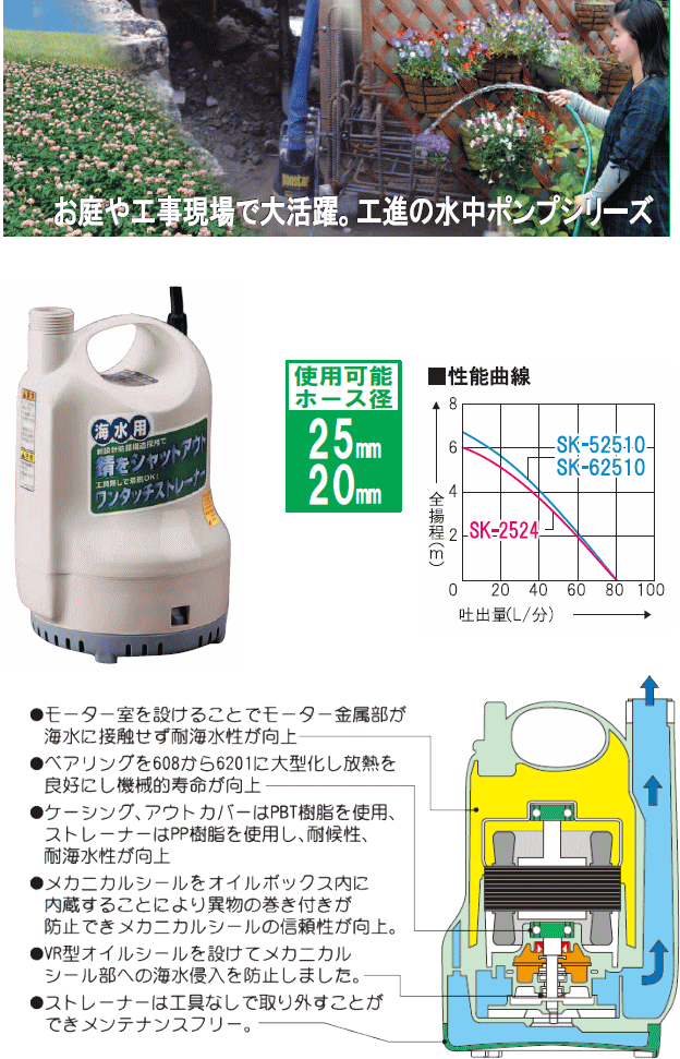 おすすめ SK-2524 ポンディ 工進 海水用水中ポンプ KOSHIN DC-24V 熱帯魚・アクアリウム