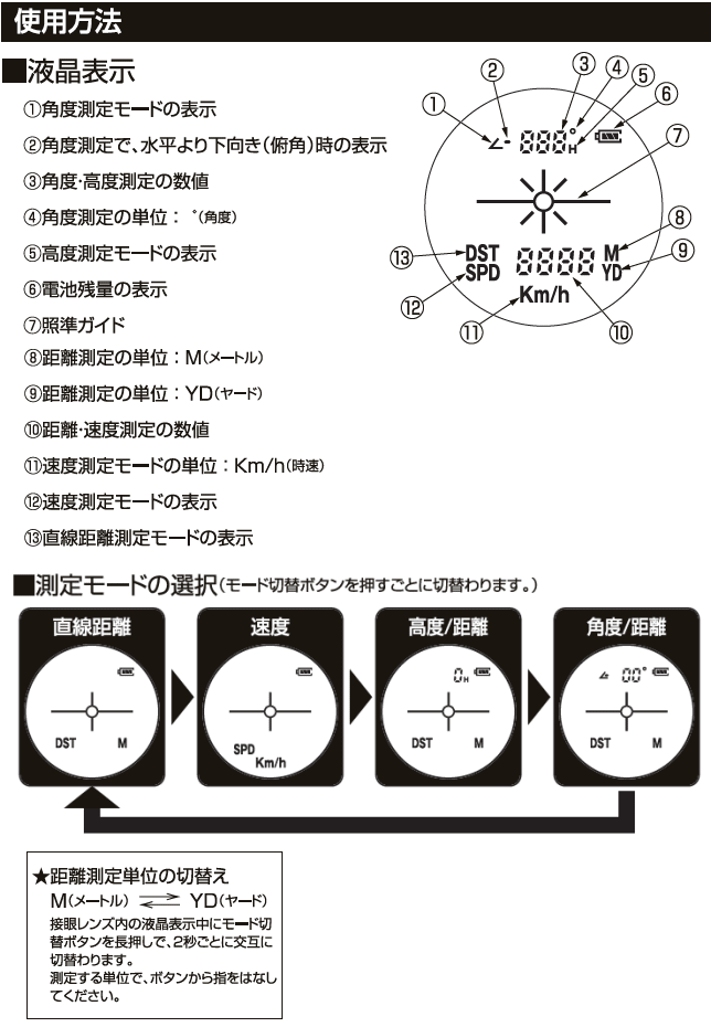 日動工業 携帯型レーザー距離計 N600A 計測範囲3m〜600m : nichido