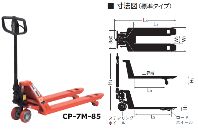 をくだ屋技研 キャッチパレットトラック CP-15S-115 最大積載量 1500Kg